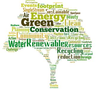 tree_tagcloud_1[1]