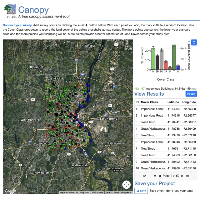 Map showing Hartford and surrounding areas with various colored dots representing land cover types. A bar graph displays cover class percentages.