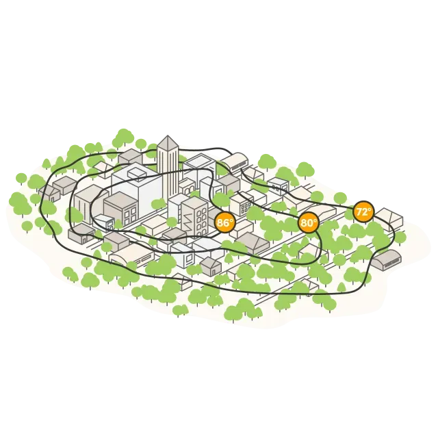 urban heat island illustration