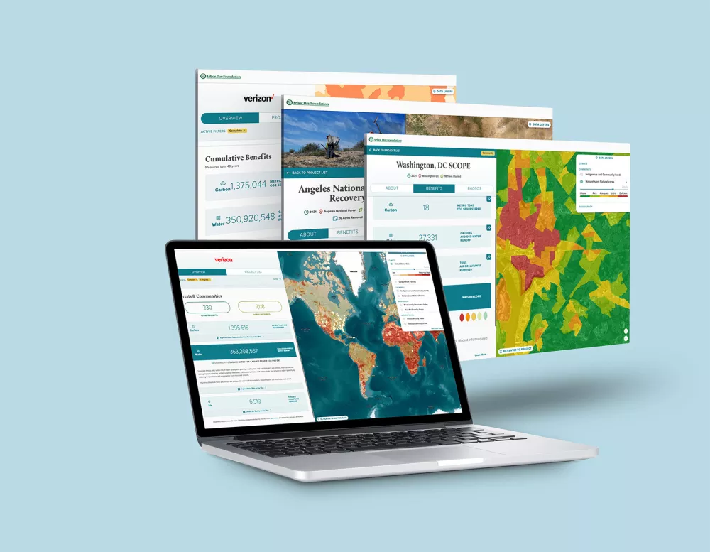 Impact Dashboard 